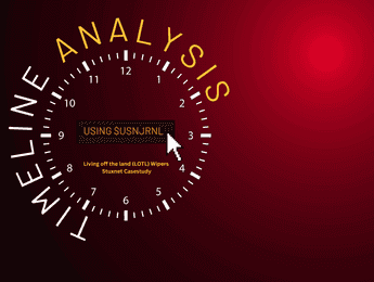 Timeline Analysis using $UsnJrnl (Living off the land Wipers - Stuxnet Casestudy) - Featured image